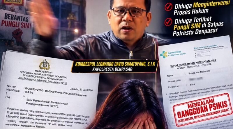 PERILAKU AROGAN KAPOLRESTA DENPASAR DAN PENYIDIK SUBDIT III DITRESKRIMUM POLDA BALI DIDUGA MENIMBULKAN KORBAN PERILAKU AROGAN KAPOLRESTA DENPASAR DAN PENYIDIK SUBDIT III DITRESKRIMUM POLDA BALI DIDUGA MENIMBULKAN KORBAN